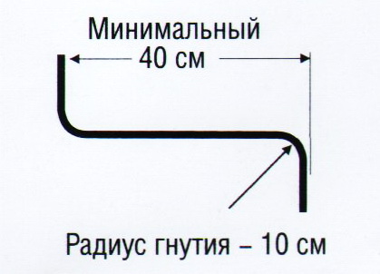 Схема углового гнутия для профиля DS.